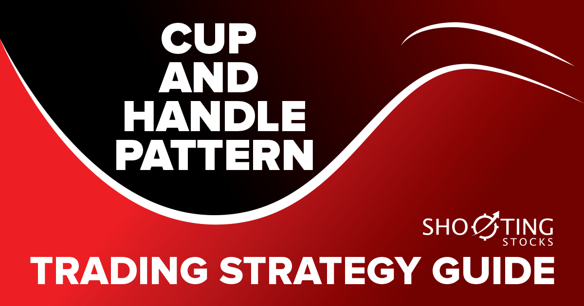 Cup and Handle Pattern Trading Strategy Guide