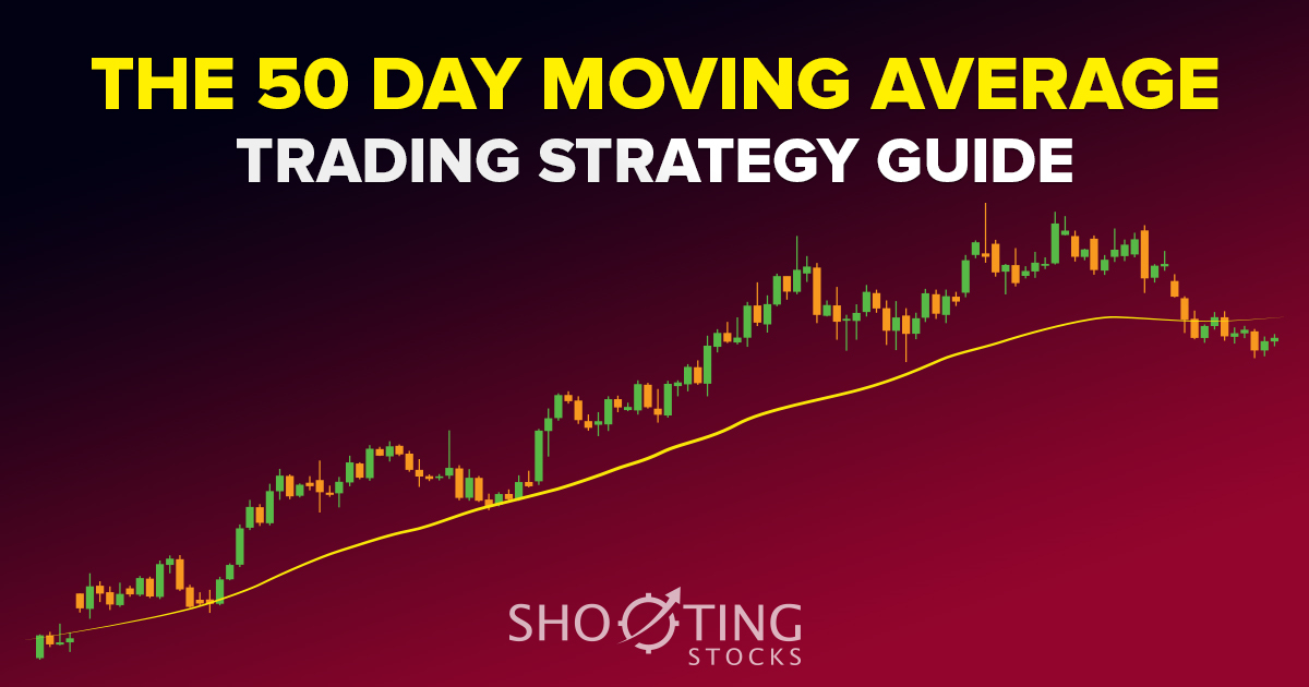 99-accurate-moving-average-crossover-for-intraday-trading-strategies